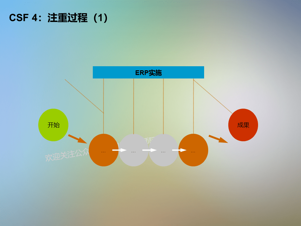 半导体咨询方法论(了解半导体行业的书)淄博市 半导体咨询方法论(了解半导体行业的书)淄博市