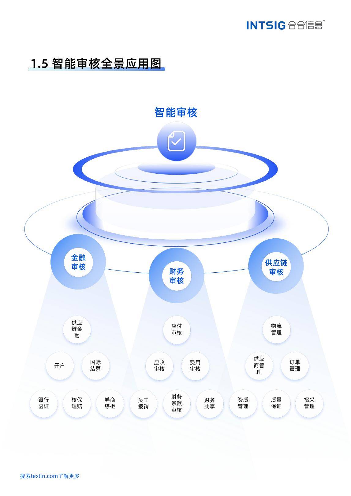 智能制造法律合规(关于智能制造的政策)淄博市