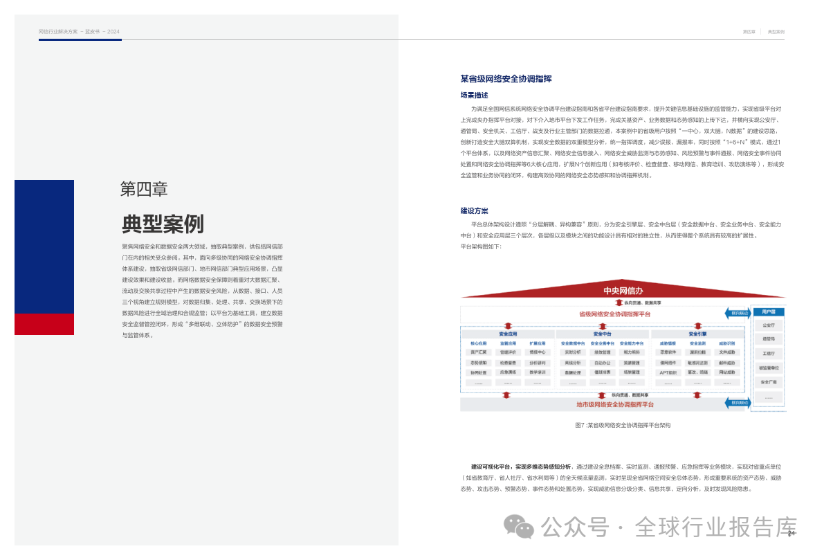 行业解决方案案例(行业解决方案包括哪些内容)淄博市 行业解决方案案例(行业解决方案包括哪些内容)淄博市
