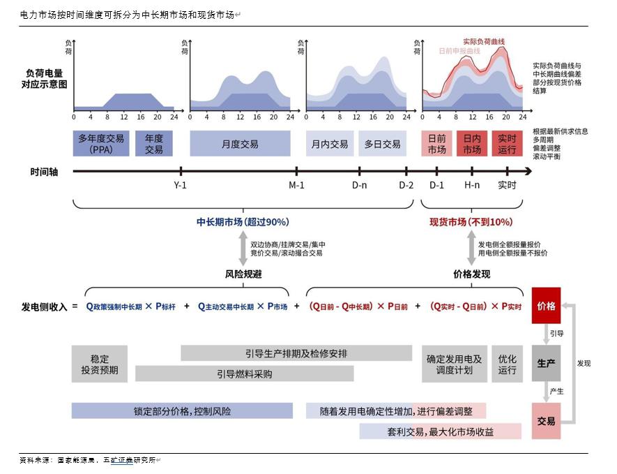 时间维度股权调整(时间维度股权调整方法)淄博市 时间维度股权调整(时间维度股权调整方法)淄博市
