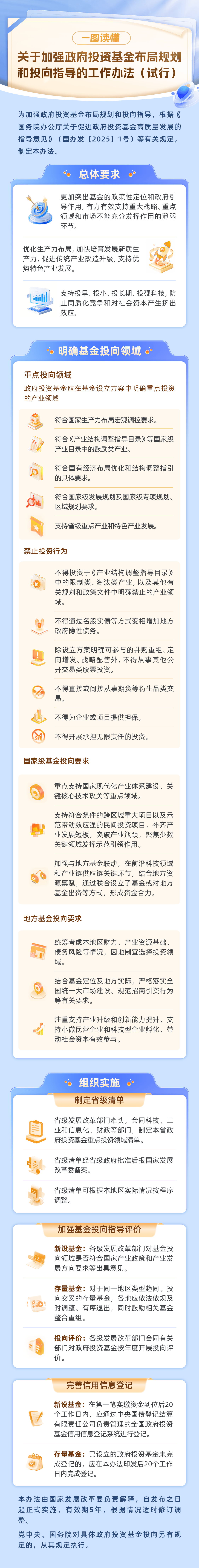 产业基金法律支持(产业基金投资管理办法)淄博市