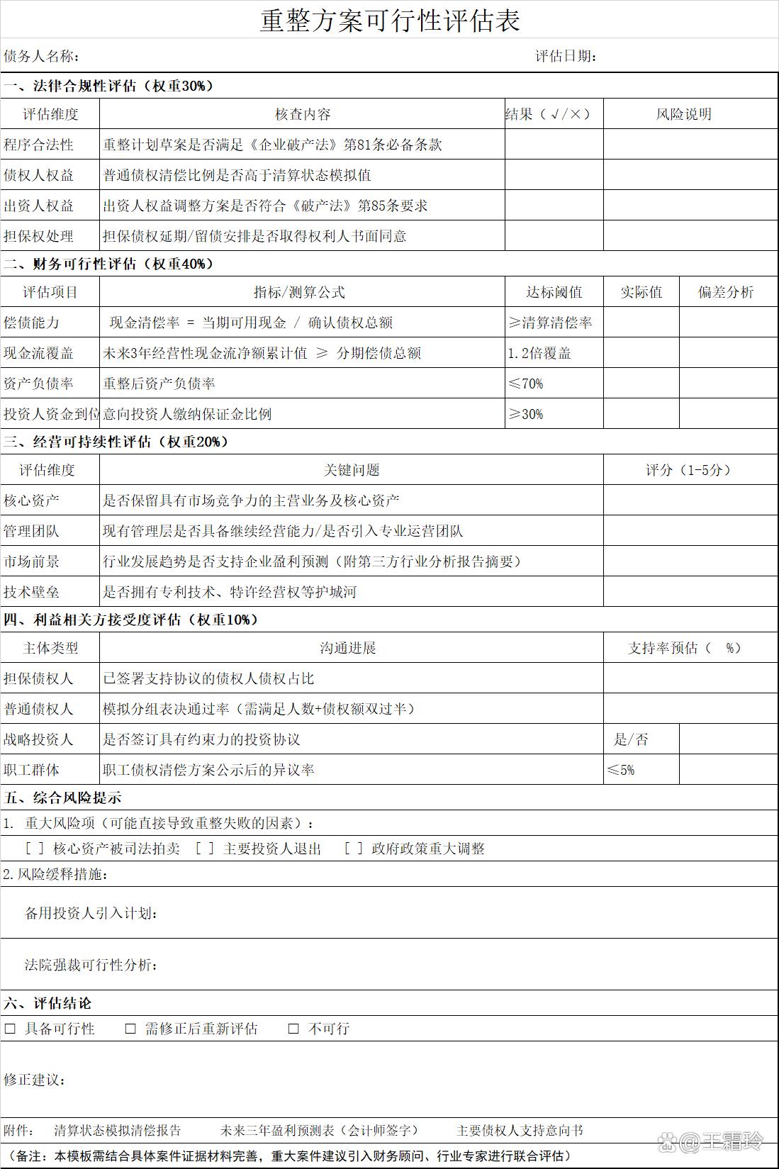 破产重整方案设计(破产重整方案通过后的法律后果)淄博市