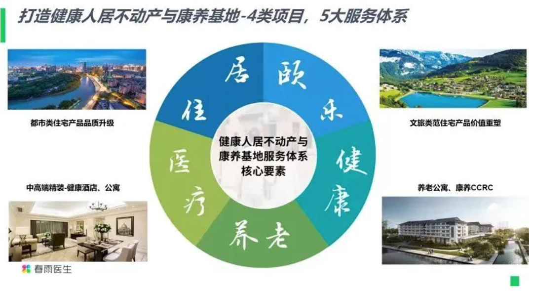 生态化战略咨询(生态文化战略转型)淄博市