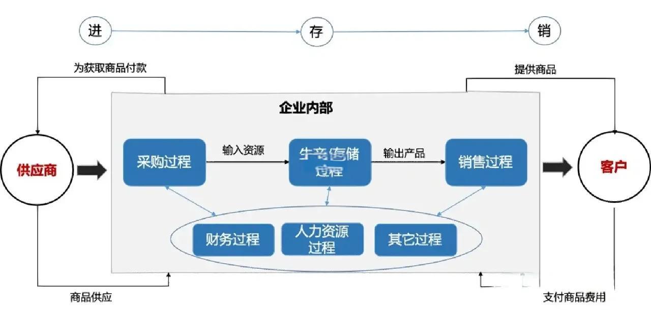 同业竞争解决方案(同业竞争解决方案包括)淄博市
