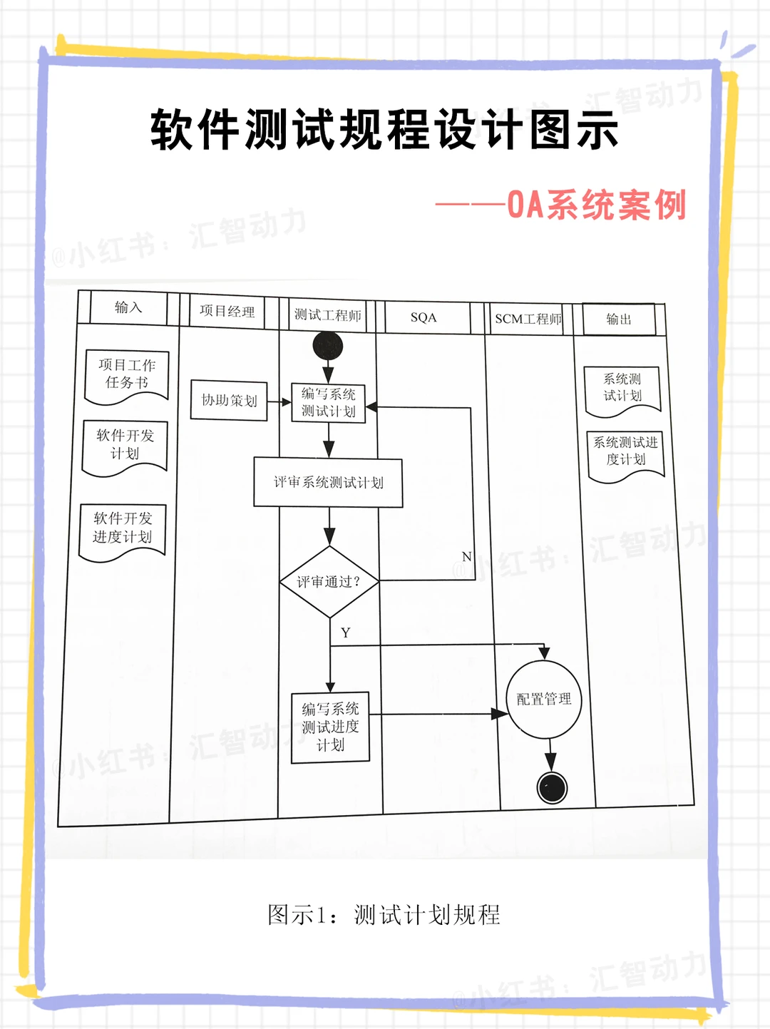 封测行业方案(封测行业市场规模)淄博市