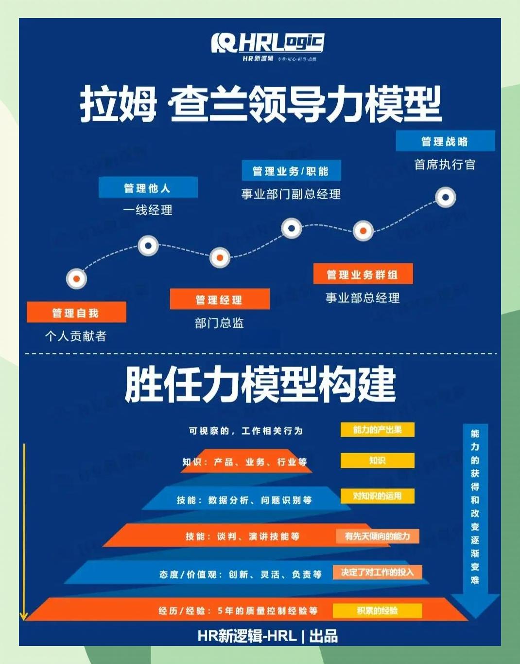 激励对象筛选模型(激励对象筛选模型是什么)淄博市