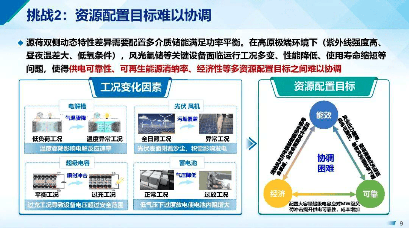 产能优化整合方案(产能优化提高生产规模)淄博市