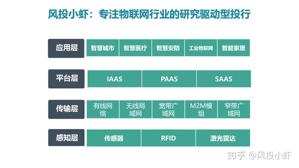 融资顾问市场分析(融资顾问的职责是什么)淄博市 融资顾问市场分析(融资顾问的职责是什么)淄博市