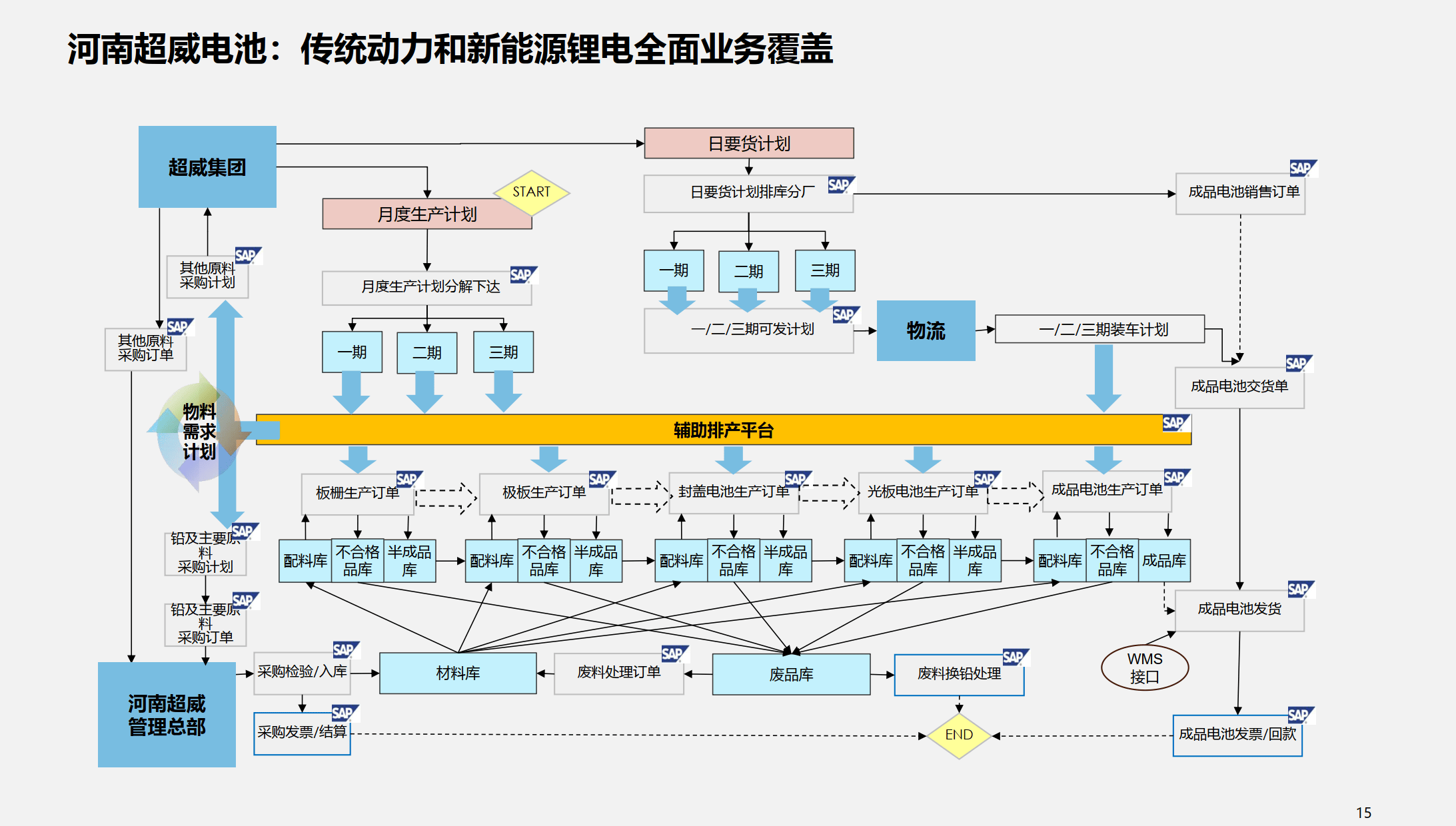 行业解决方案优化(行业解决方案的定义)淄博市 行业解决方案优化(行业解决方案的定义)淄博市