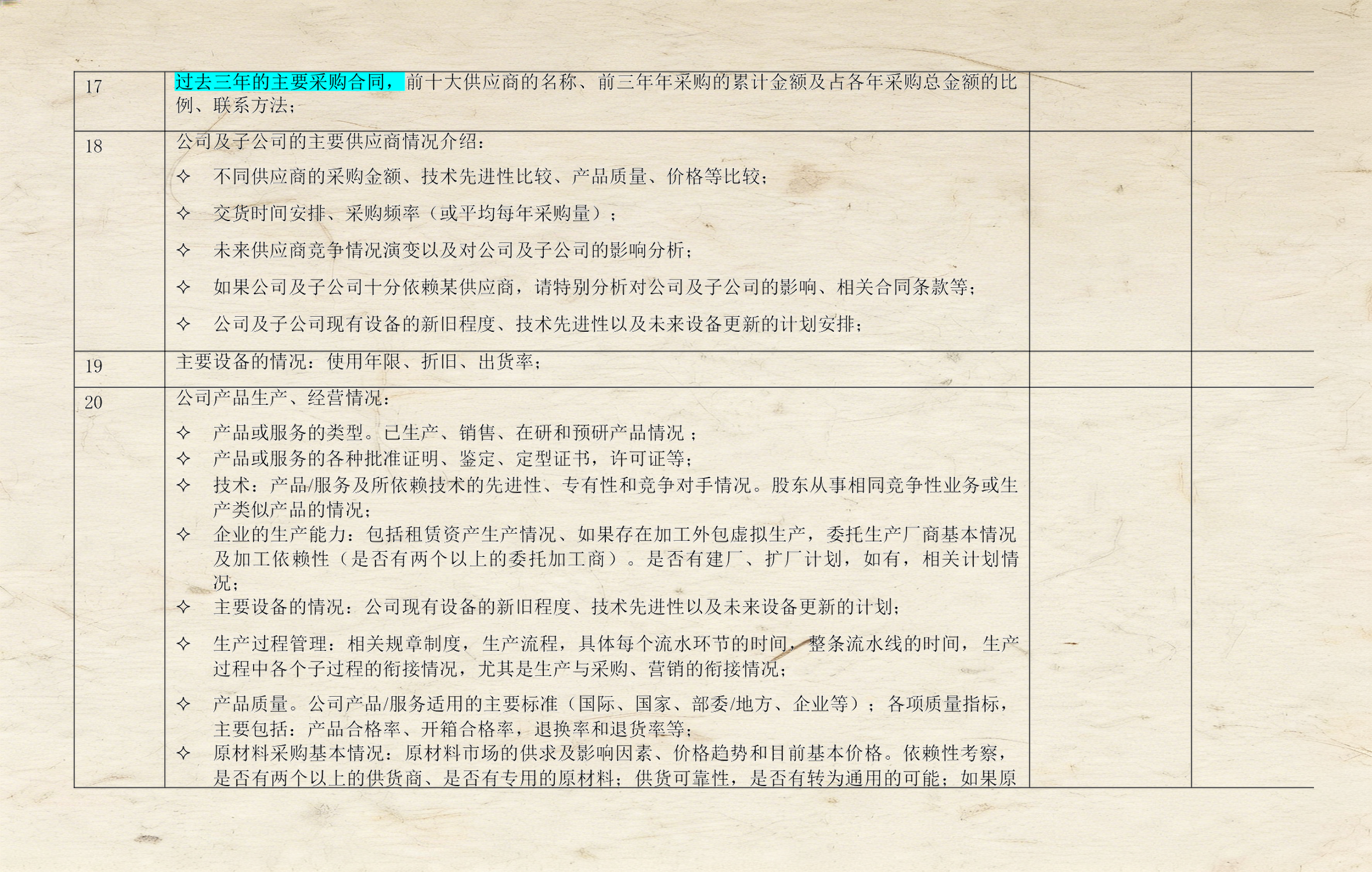 财务尽职调查服务(财务尽职调查服务 天津)淄博市