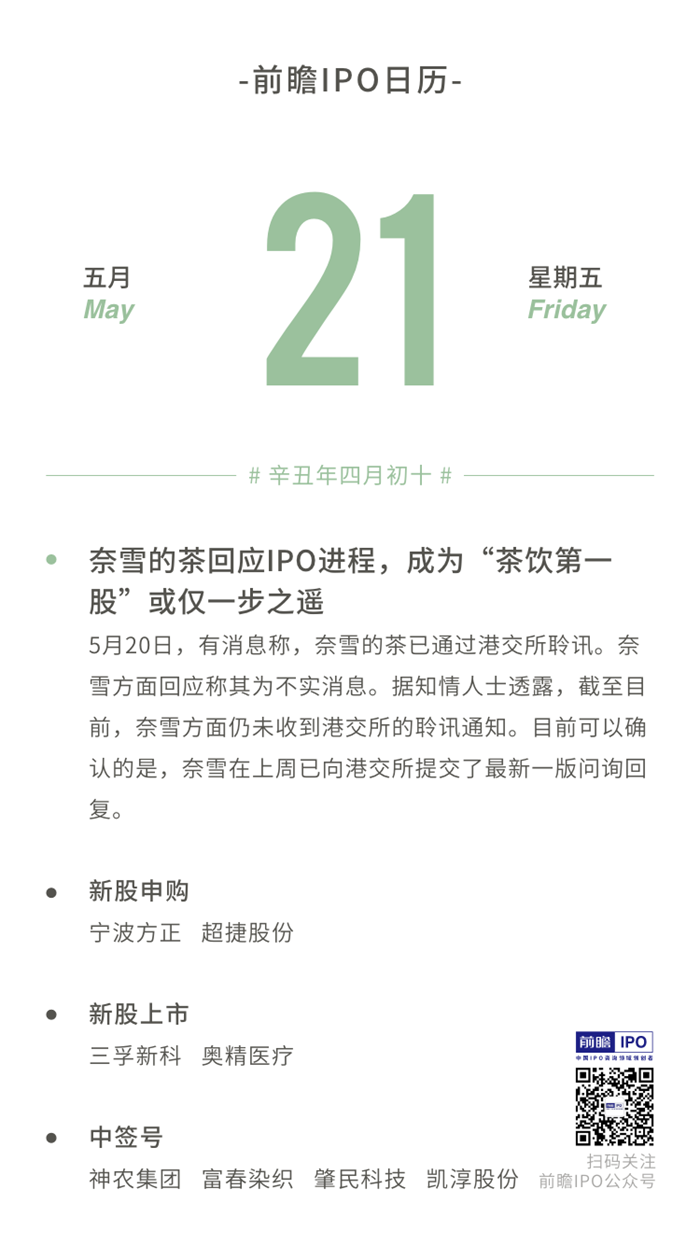 IPO过会日历查询(ipo近期过会公司名单)淄博市