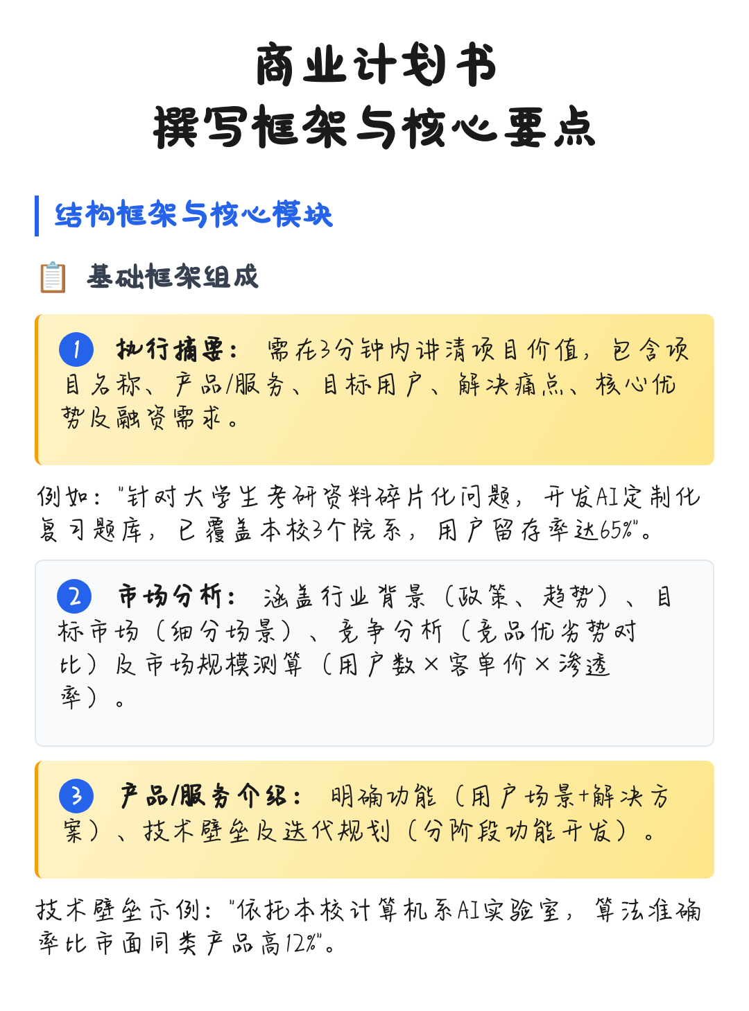 商业计划书撰写(商业计划书撰写是要避免随处可见的疏忽)淄博市 商业计划书撰写(商业计划书撰写是要避免随处可见的疏忽)淄博市