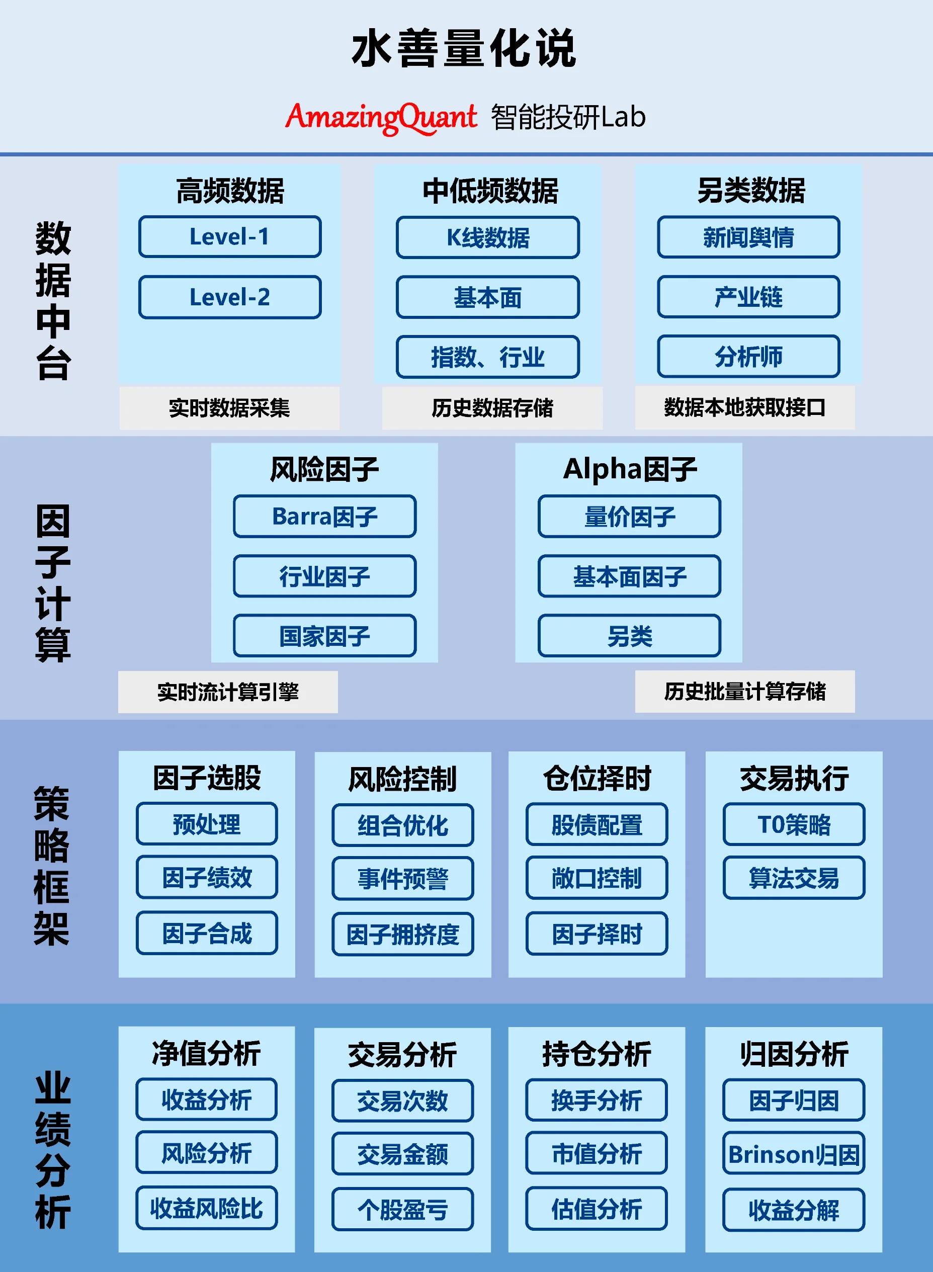 资本路径规划增长(资本化道路什么意思)淄博市