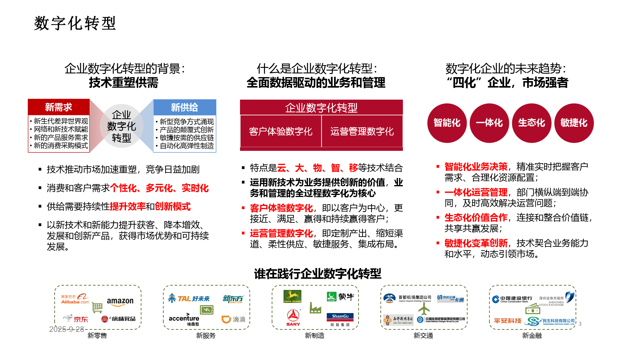 数字化战略规划(数字化战略有哪些内容)淄博市