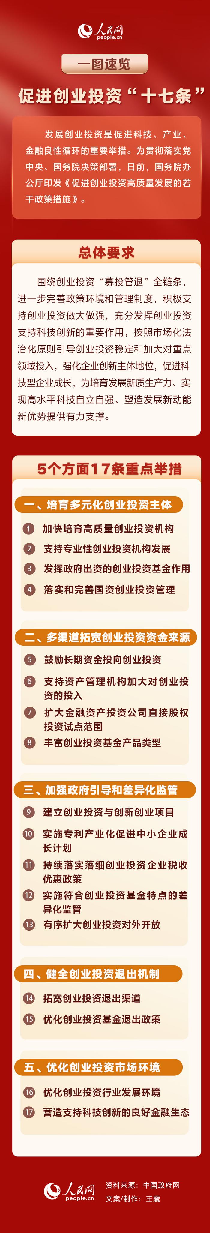 产业扶持政策解读(产业扶持政策有哪些)淄博市 产业扶持政策解读(产业扶持政策有哪些)淄博市