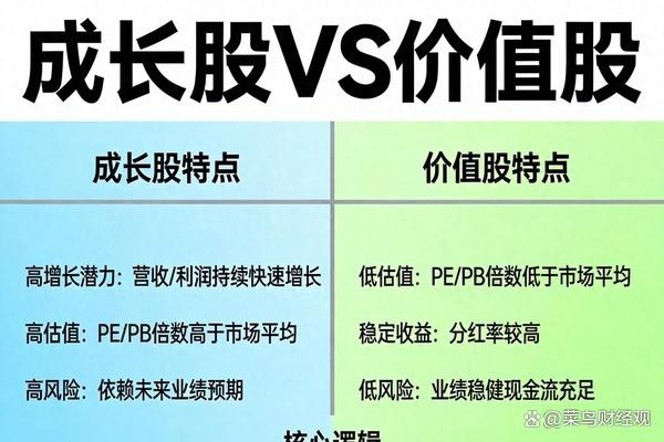 市值管理落地执行(市值管理落地执行什么意思)淄博市