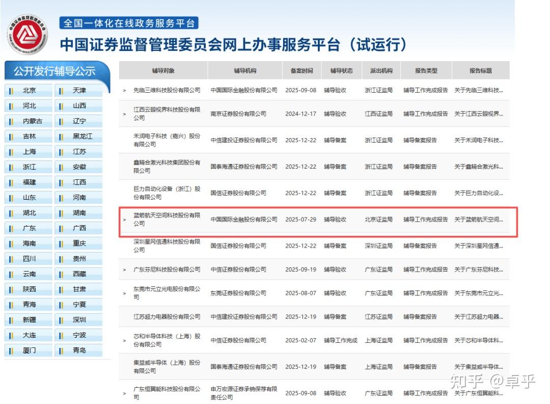 科创板上市辅导(科创板上市辅导验收后多久上市啊)淄博市 科创板上市辅导(科创板上市辅导验收后多久上市啊)淄博市