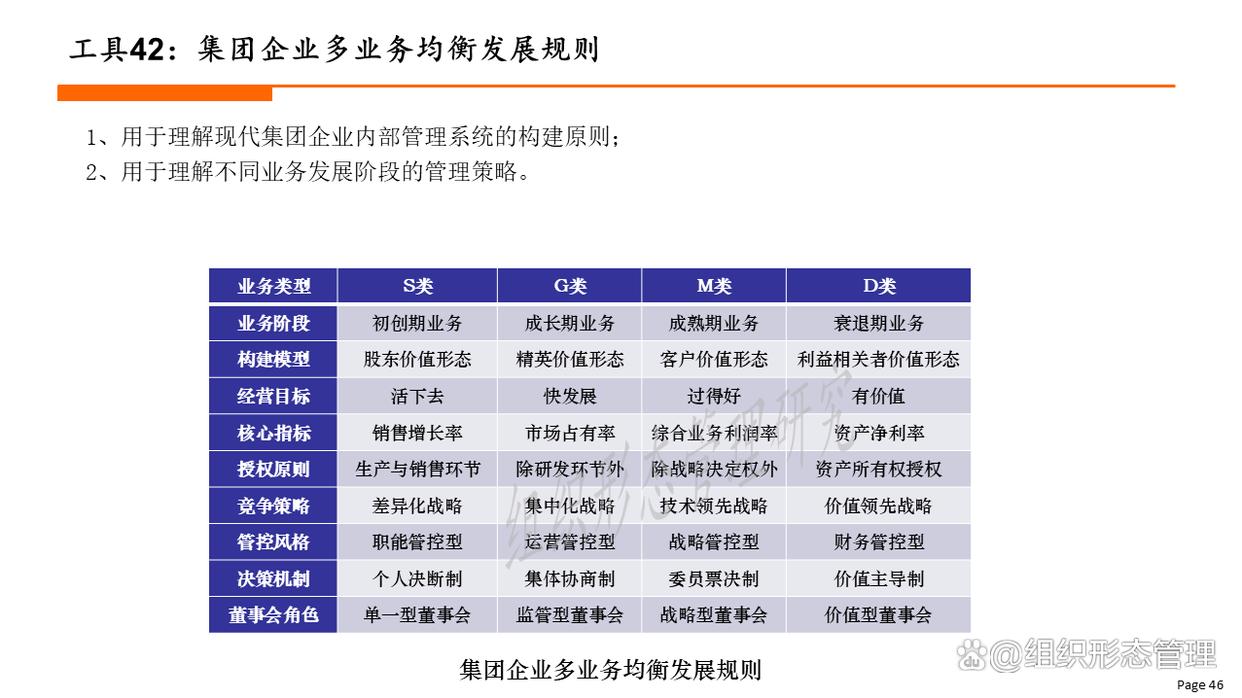 组织变革评估工具(组织变革评估工具包括)淄博市 组织变革评估工具(组织变革评估工具包括)淄博市