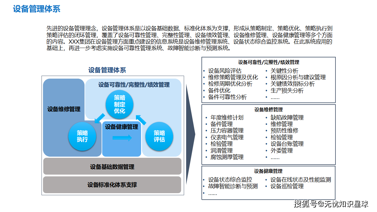 数字化战略规划(数字化战略2025)淄博市