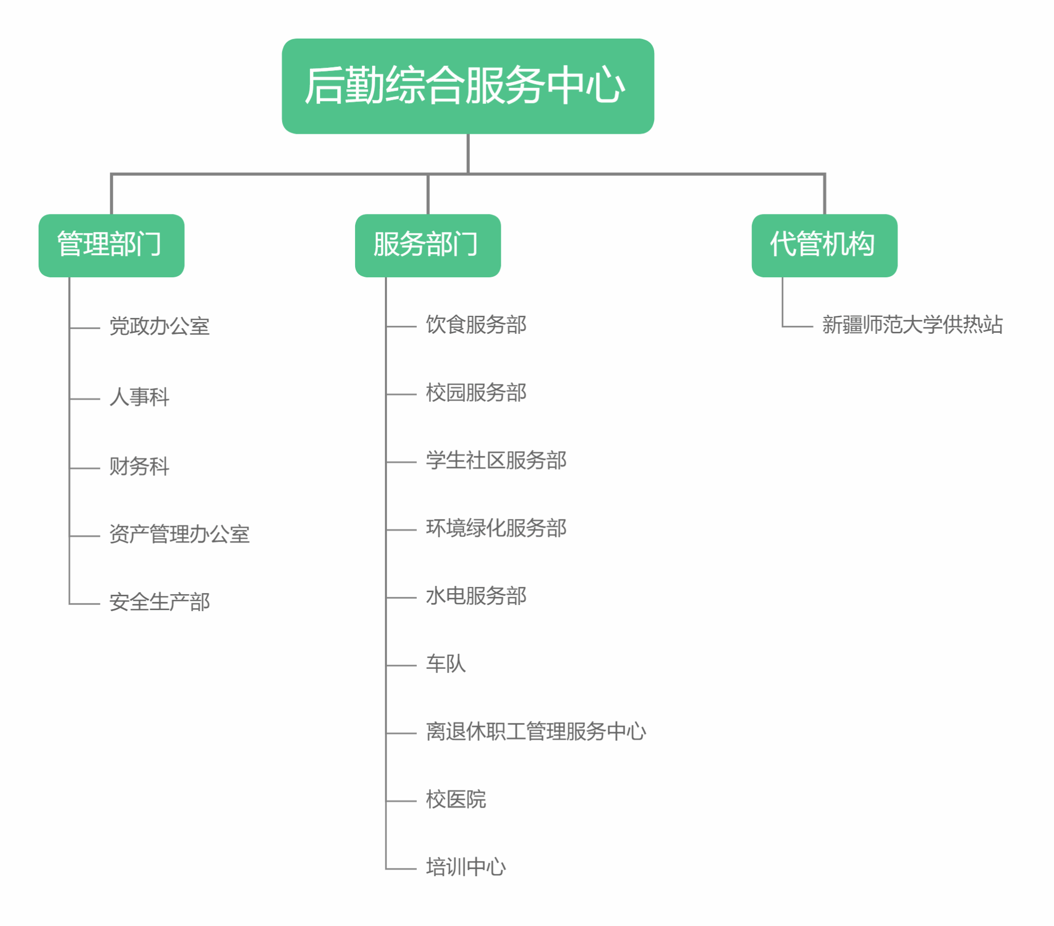 融资结构优化咨询(融资结构优化选哪个公司)淄博市 融资结构优化咨询(融资结构优化选哪个公司)淄博市