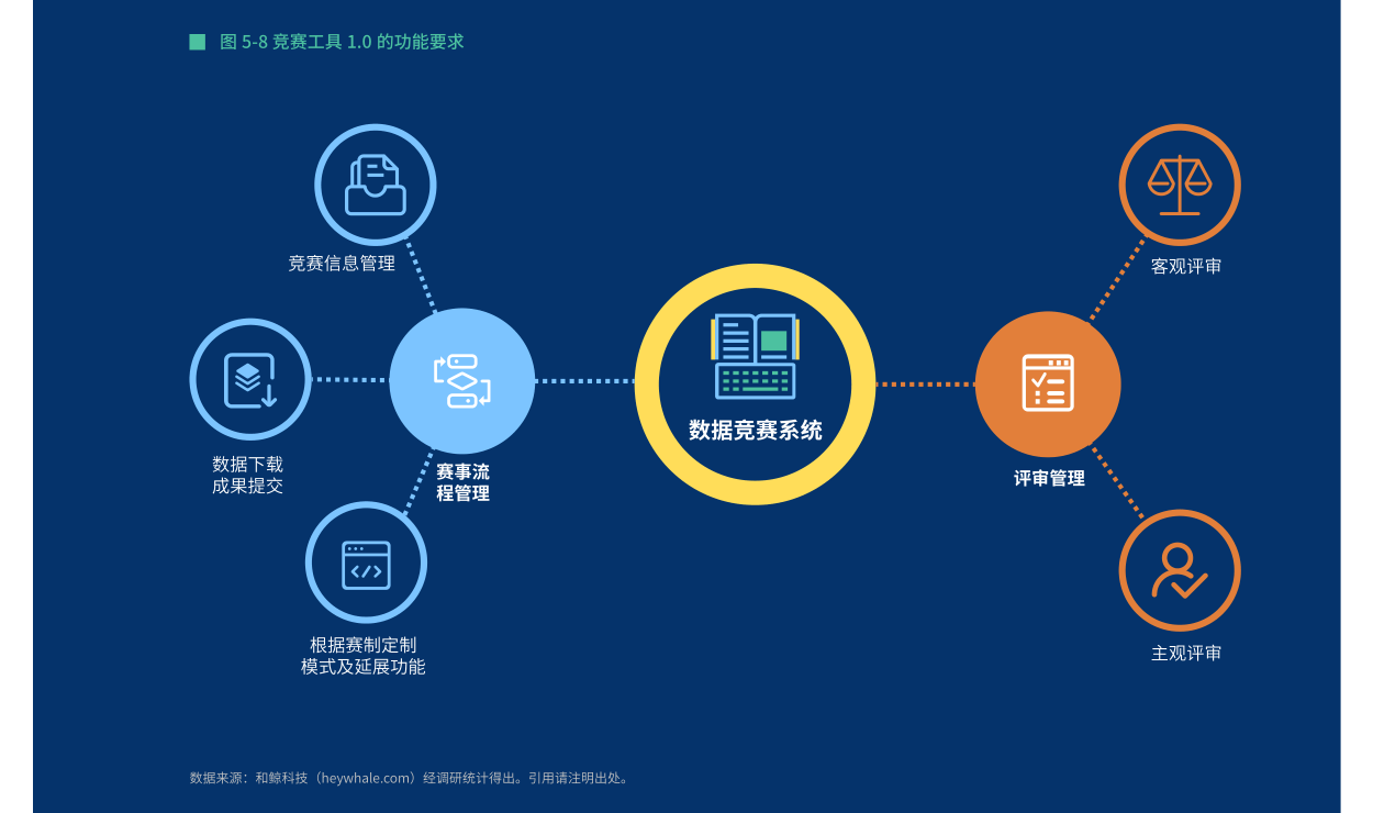 资本路径规划服务(资本化道路什么意思)淄博市