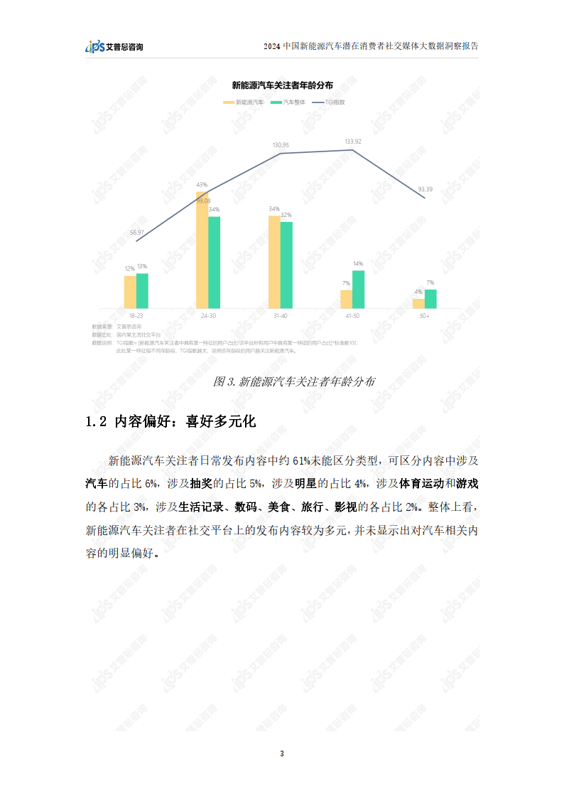 新能源行业洞察(新能源行业洞察研究)淄博市