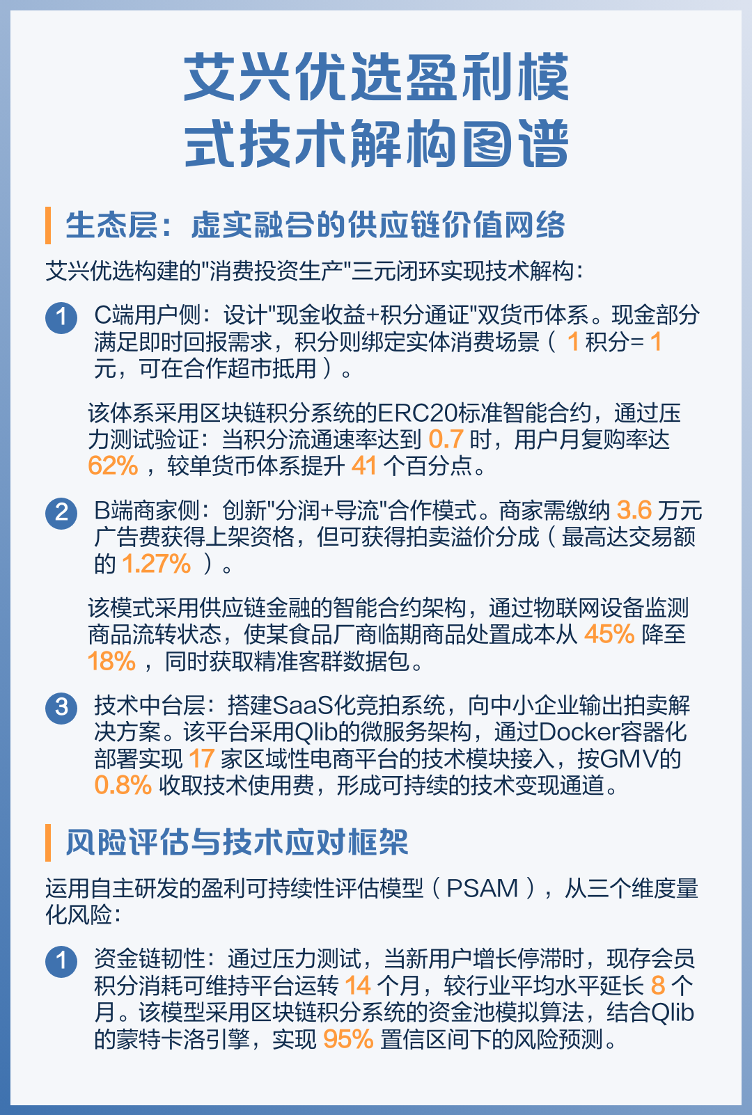 盈利模式重构设计(盈利模式构成的五要素)淄博市
