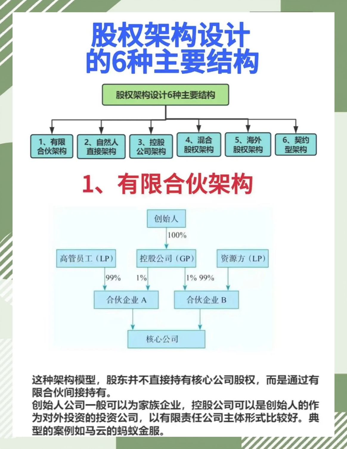 合伙人机制设计(合伙人机制的特征是什么)淄博市