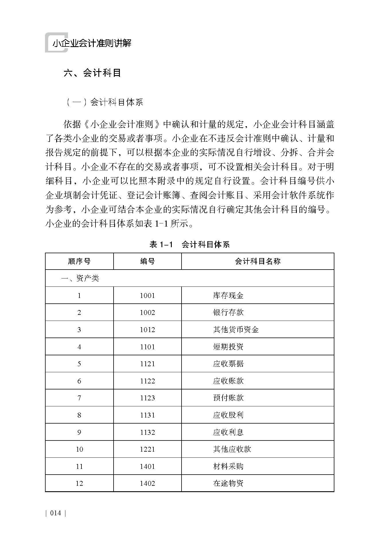 企业研究财务规范(研究企业财务活动有什么意义)淄博市