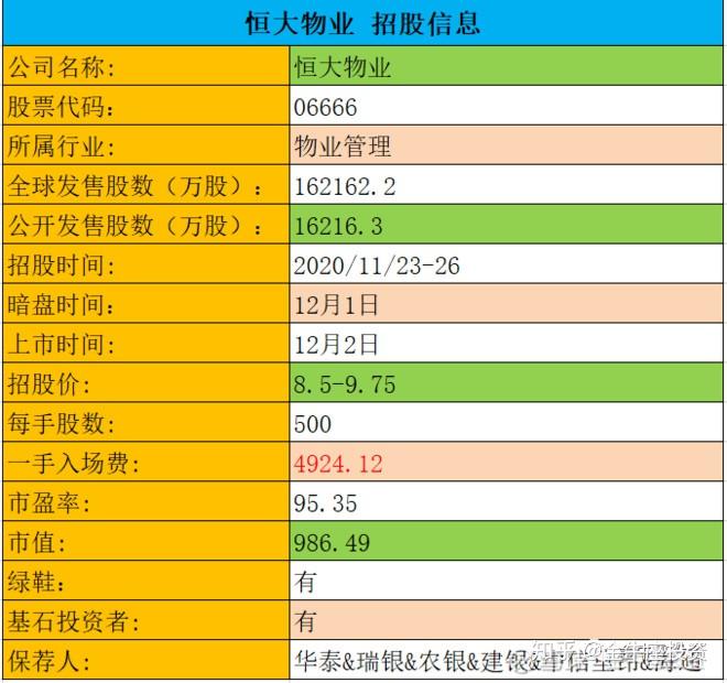 IPO回复策略制定(ipo要求回函率多少)淄博市 IPO回复策略制定(ipo要求回函率多少)淄博市