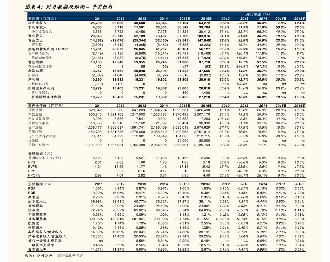 投资者关系管理(投资者关系管理制度)淄博市