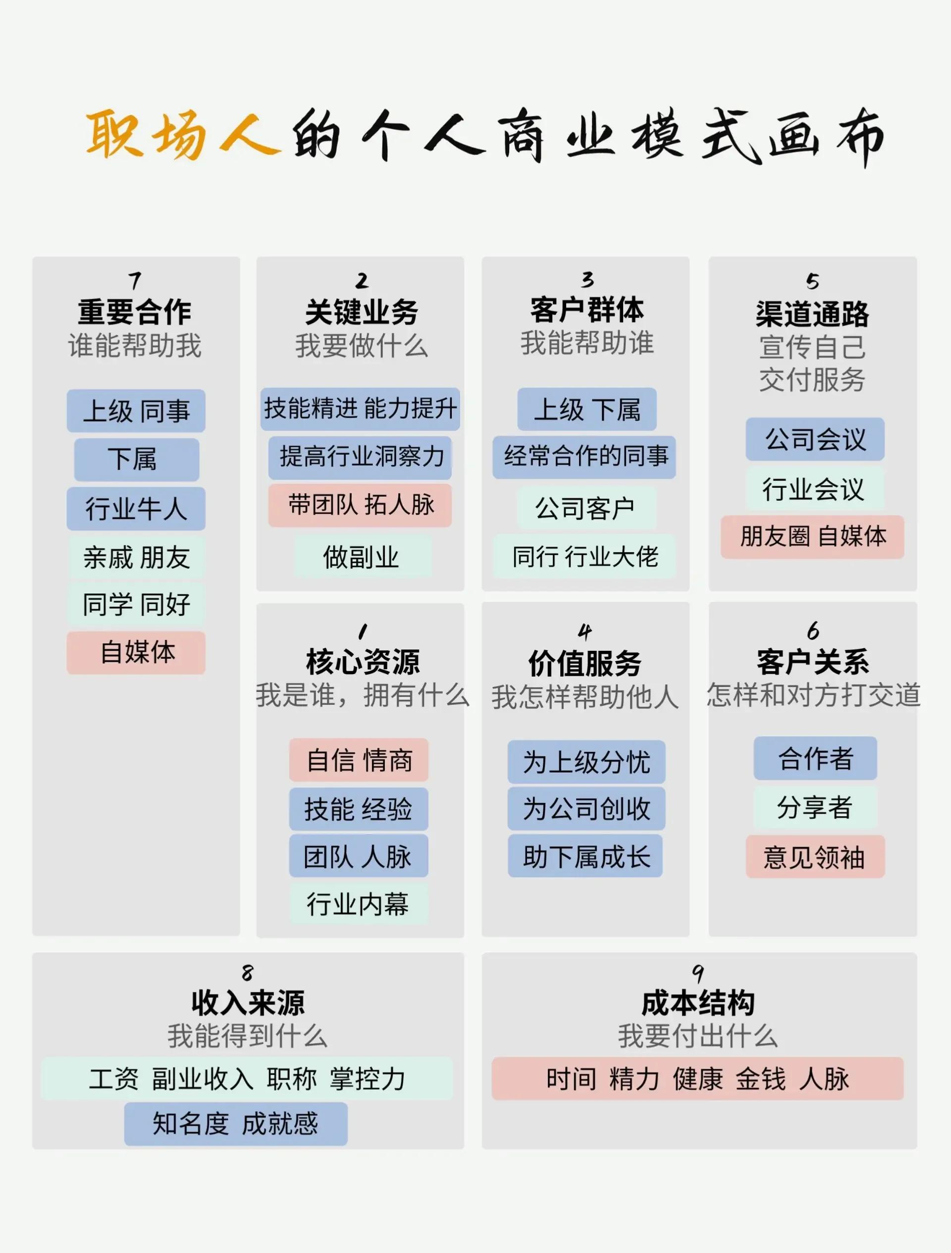 订阅经济模式设计(订阅模式是什么意思)淄博市 订阅经济模式设计(订阅模式是什么意思)淄博市