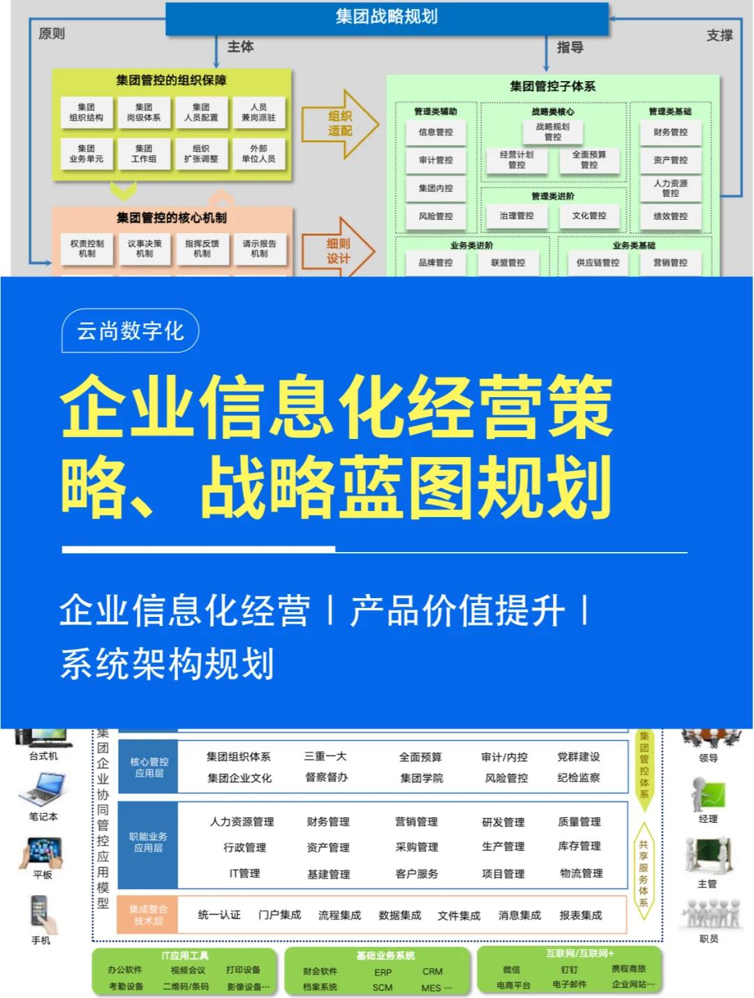 企业增长战略咨询(企业增长战略咨询报告)淄博市