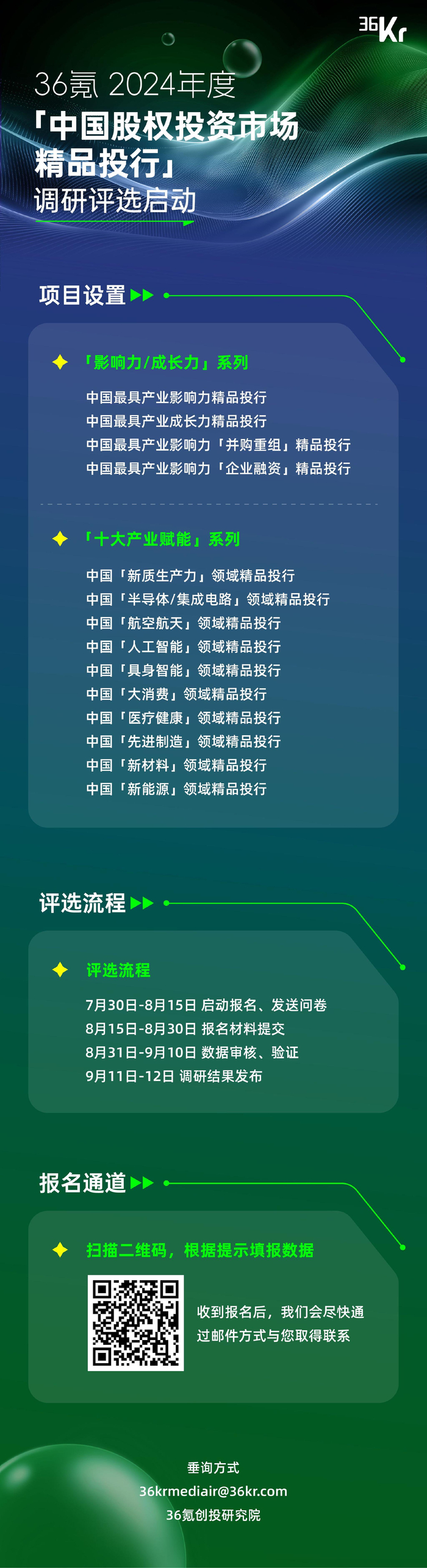 引导基金名录查询(光遇墓土城堡在哪里)淄博市